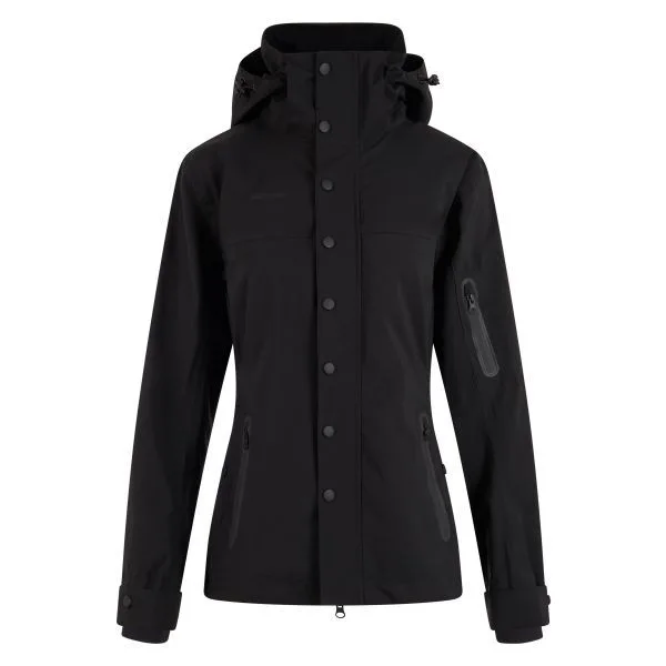 Tufra ApS – Rideudstyr og ridetøj