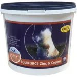 Equiforce Zink & Kobber