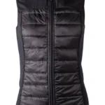HKM Vest Basel II